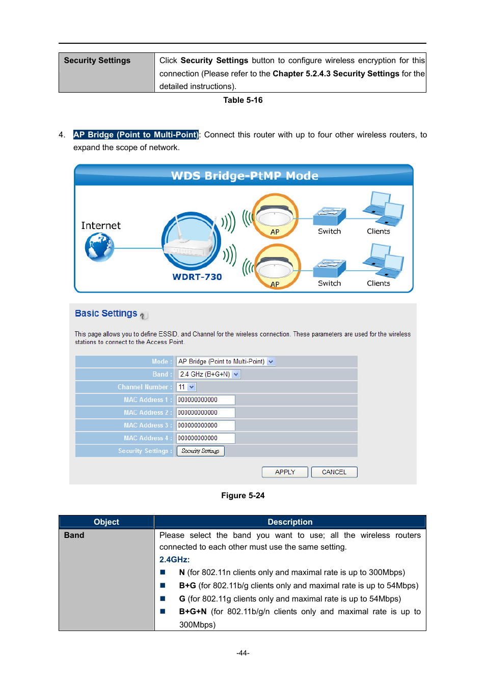 PLANET WDRT-730 User Manual | Page 51 / 105