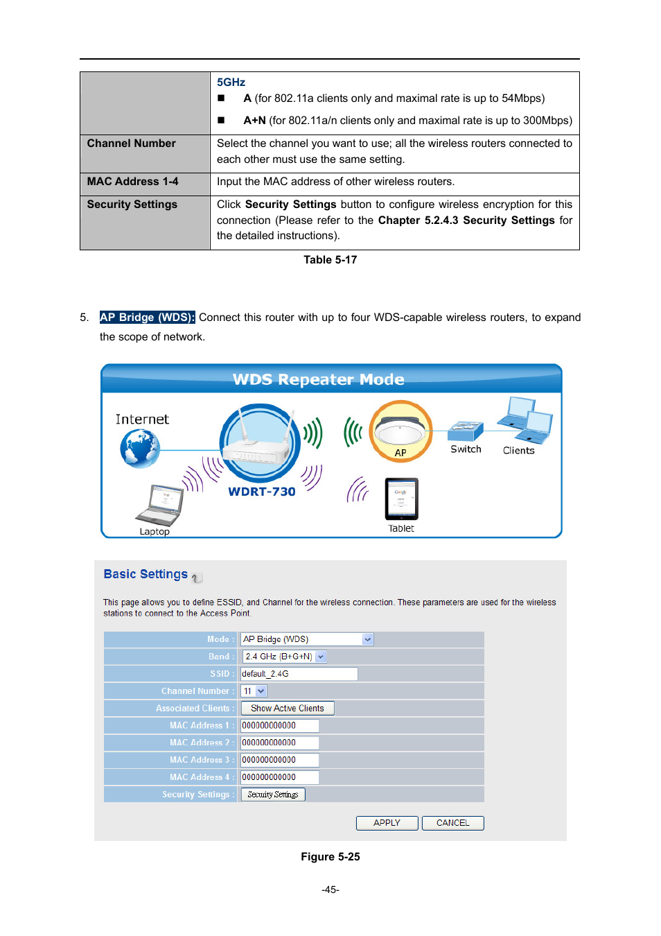 PLANET WDRT-730 User Manual | Page 52 / 105