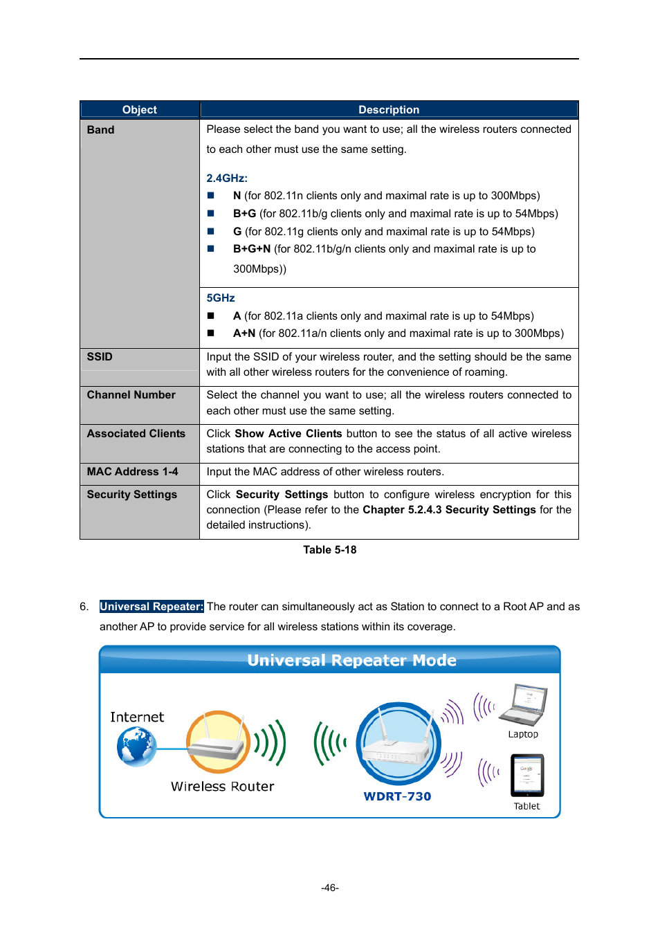 PLANET WDRT-730 User Manual | Page 53 / 105