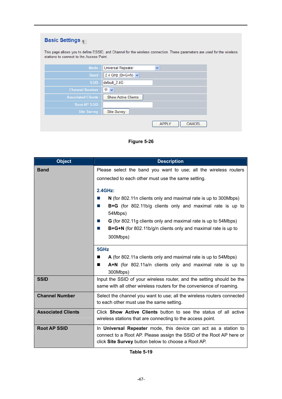 PLANET WDRT-730 User Manual | Page 54 / 105