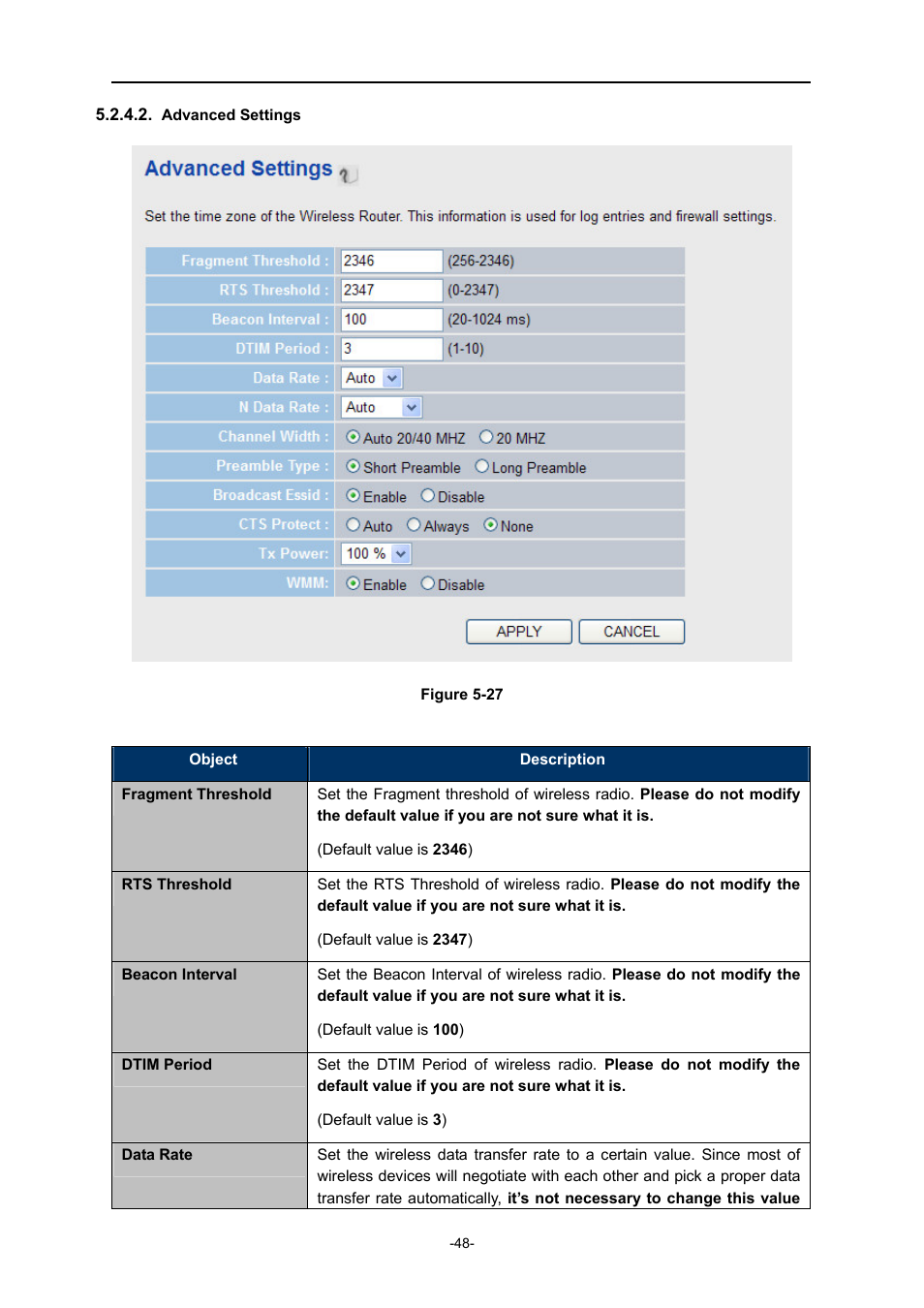 Advanced settings | PLANET WDRT-730 User Manual | Page 55 / 105