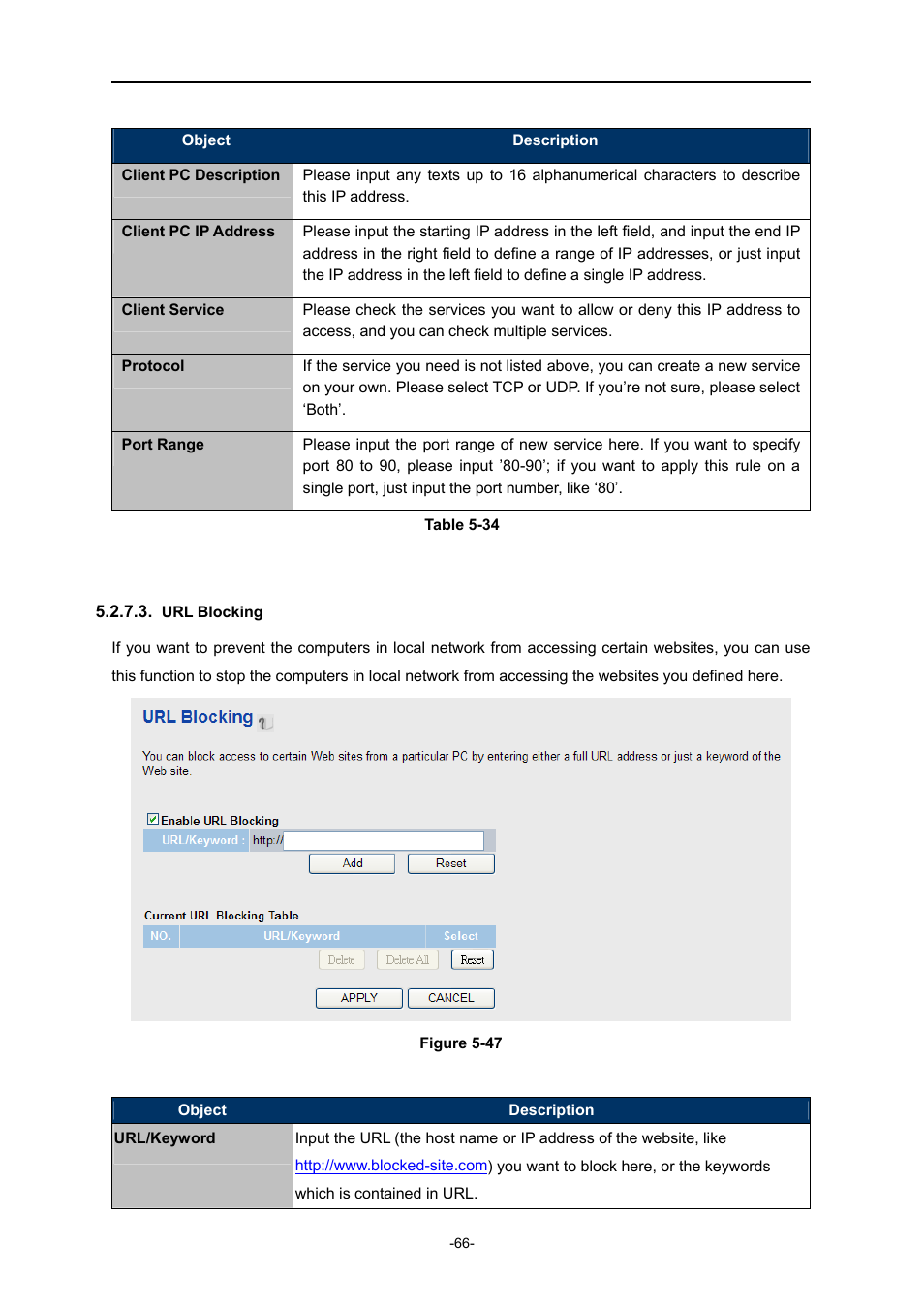 Url blocking | PLANET WDRT-730 User Manual | Page 73 / 105