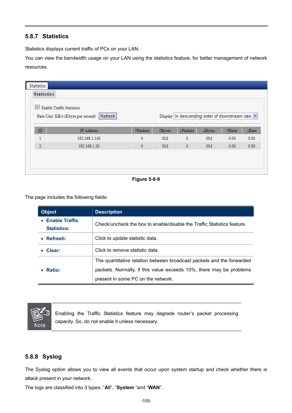 7 statistics, 8 syslog, Statistics | Syslog | PLANET WDRT-731U User Manual | Page 111 / 133