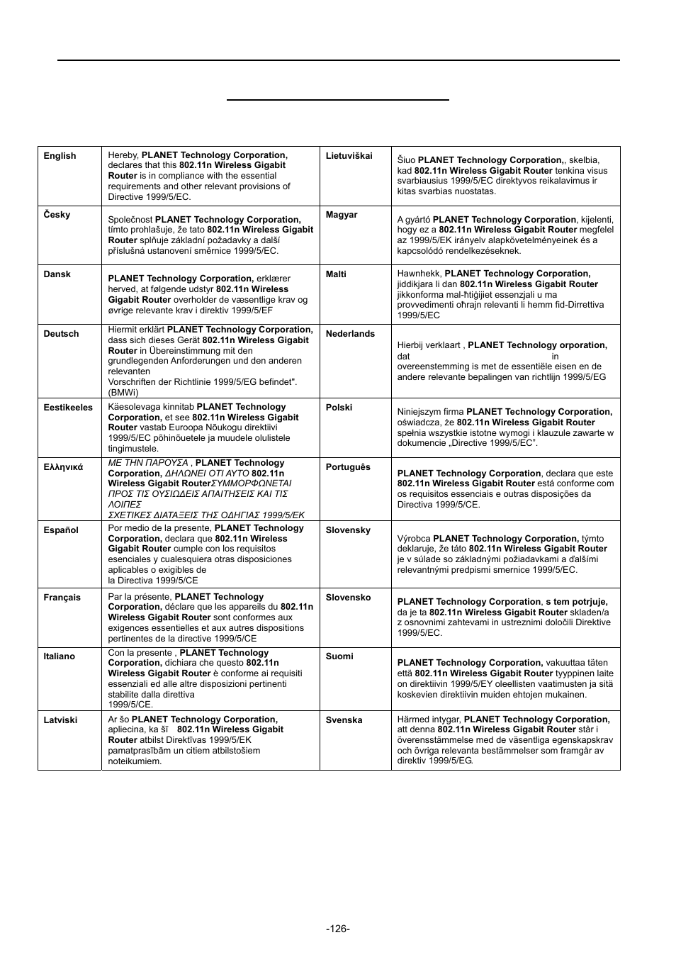 Ec declaration of conformity, User manual of wdrt-731u | PLANET WDRT-731U User Manual | Page 133 / 133