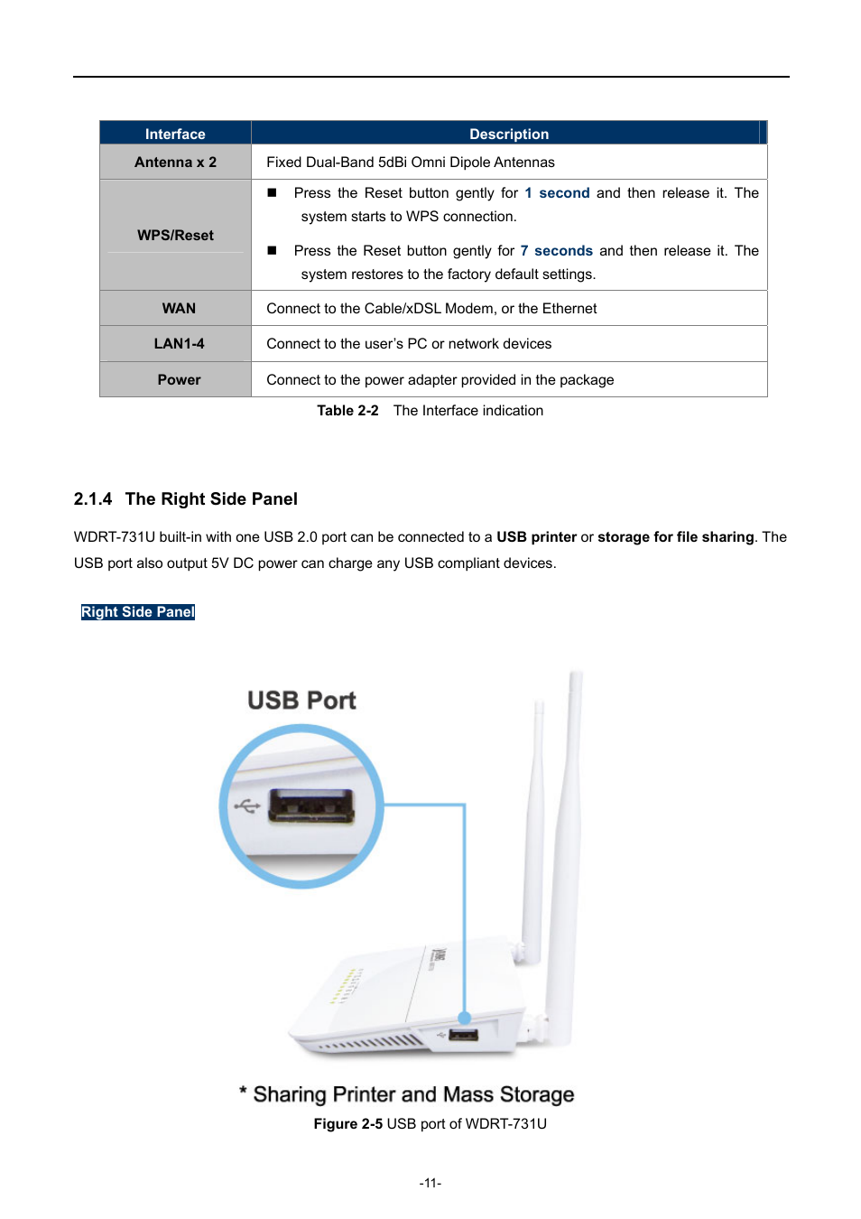 4 the right side panel, The right side panel | PLANET WDRT-731U User Manual | Page 17 / 133