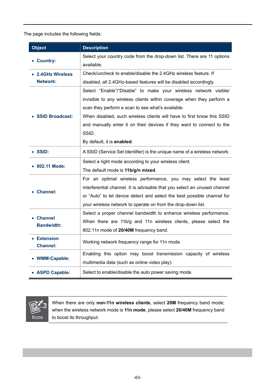 PLANET WDRT-731U User Manual | Page 69 / 133