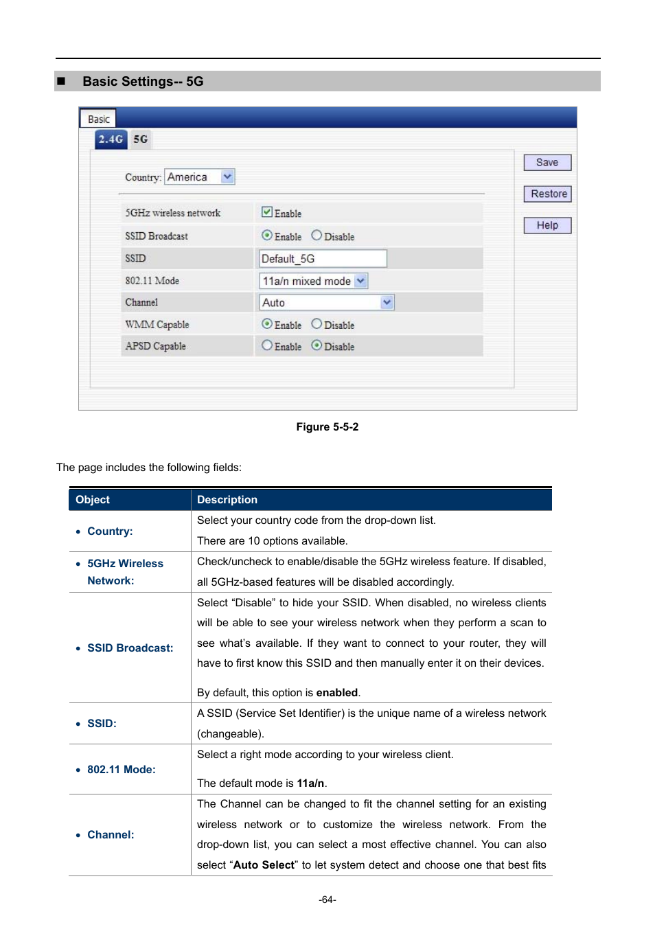 Wireless security | PLANET WDRT-731U User Manual | Page 70 / 133