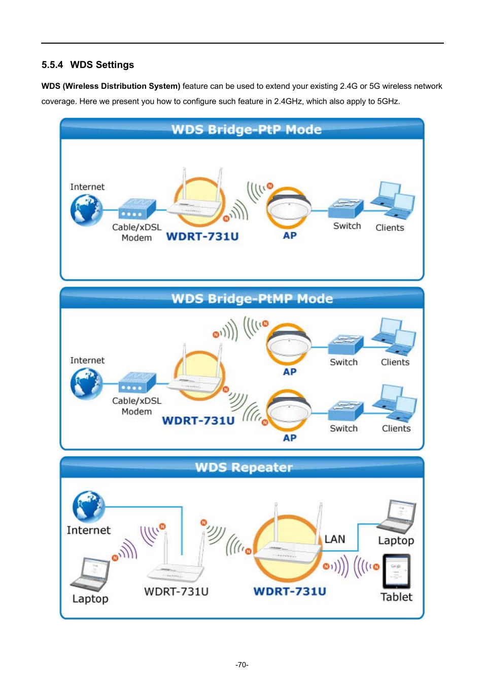 4 wds settings, Wds settings | PLANET WDRT-731U User Manual | Page 76 / 133