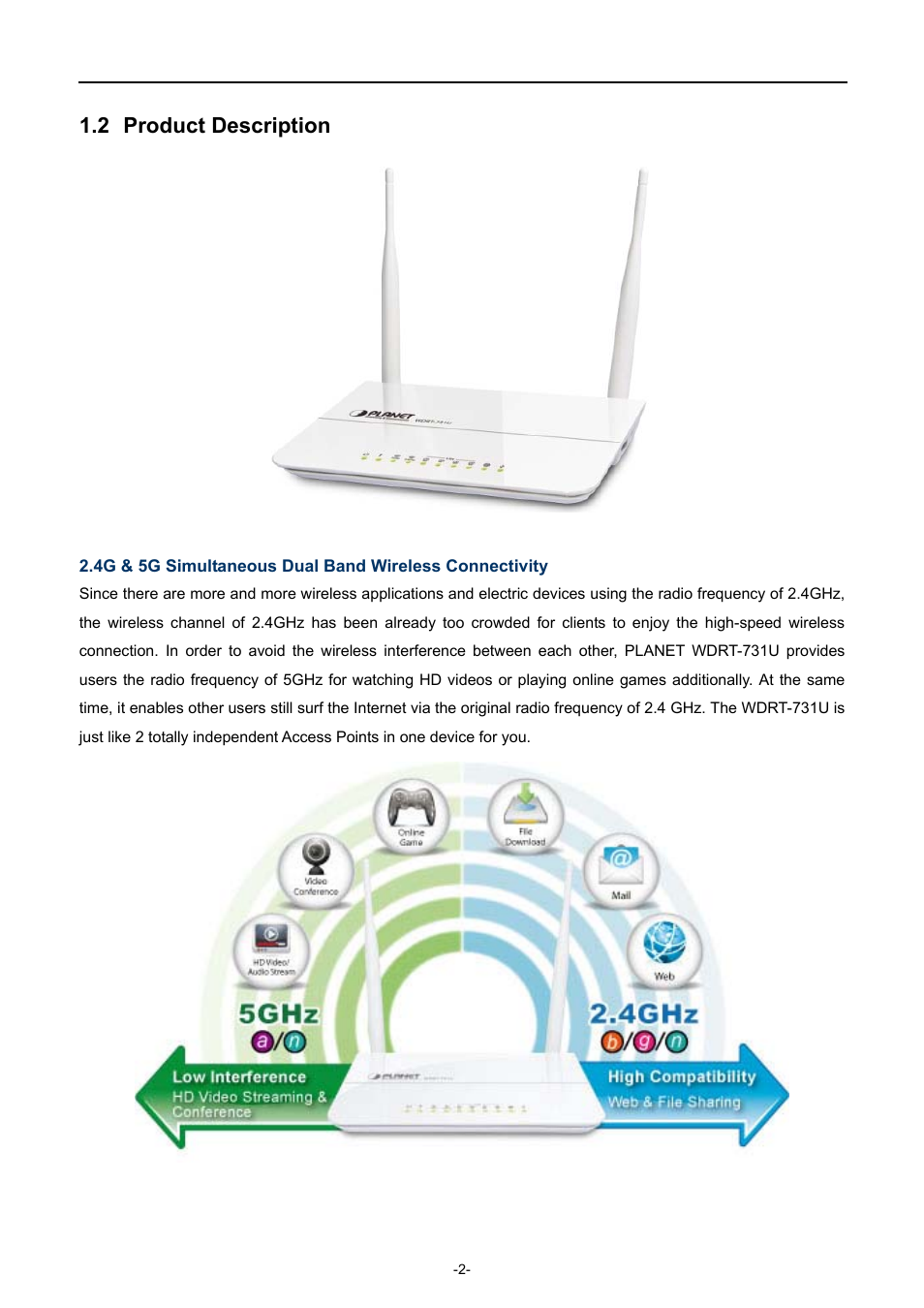 2 product description, Product description | PLANET WDRT-731U User Manual | Page 8 / 133