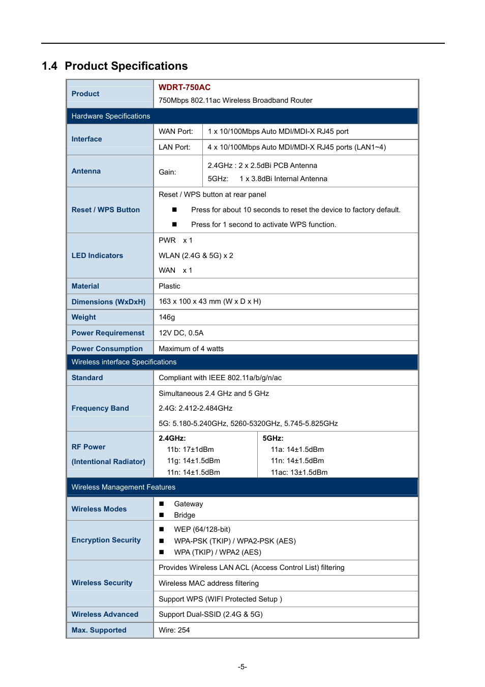 4 product specifications, Product specifications | PLANET WDRT-750AC User Manual | Page 11 / 90