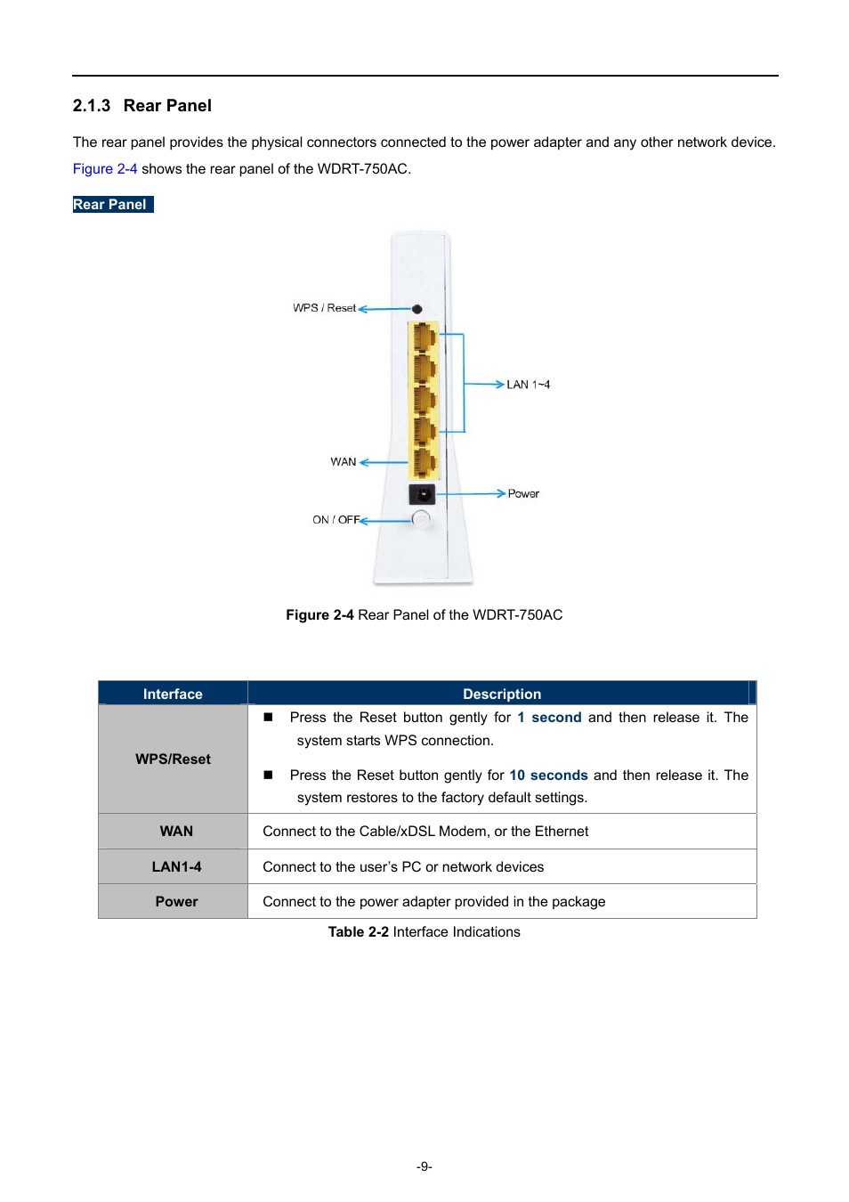 3 rear panel, Rear panel | PLANET WDRT-750AC User Manual | Page 15 / 90