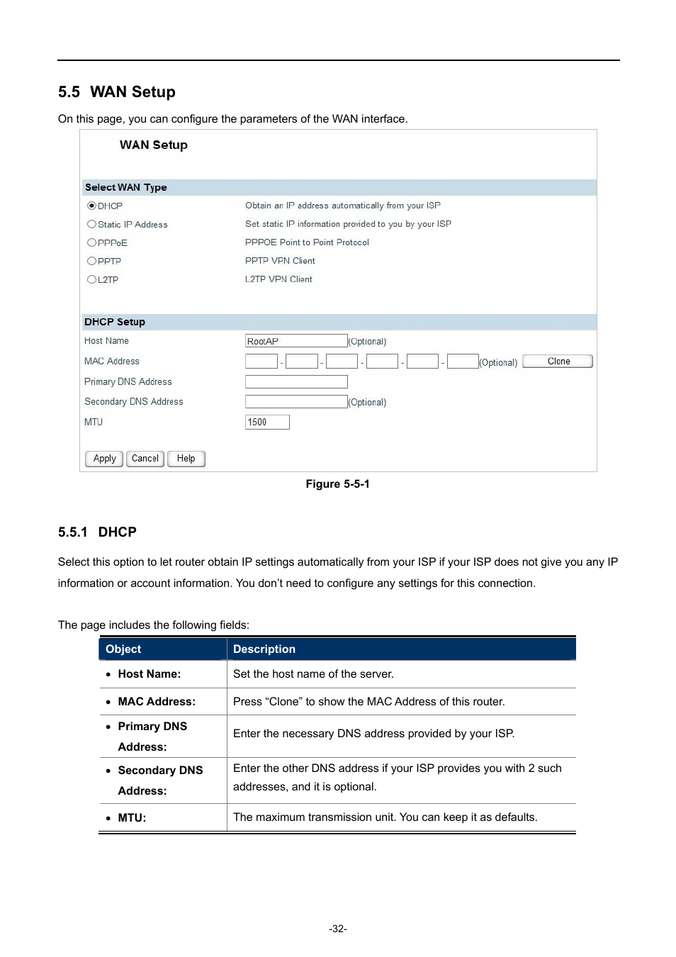 5 wan setup, 1 dhcp, Wan setup | Dhcp | PLANET WDRT-750AC User Manual | Page 38 / 90