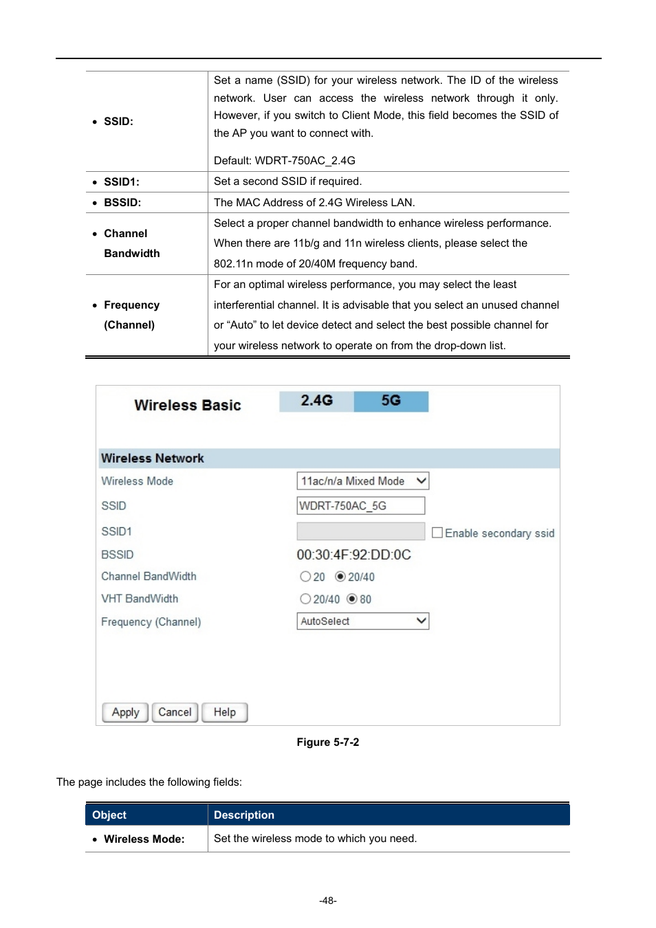 PLANET WDRT-750AC User Manual | Page 54 / 90