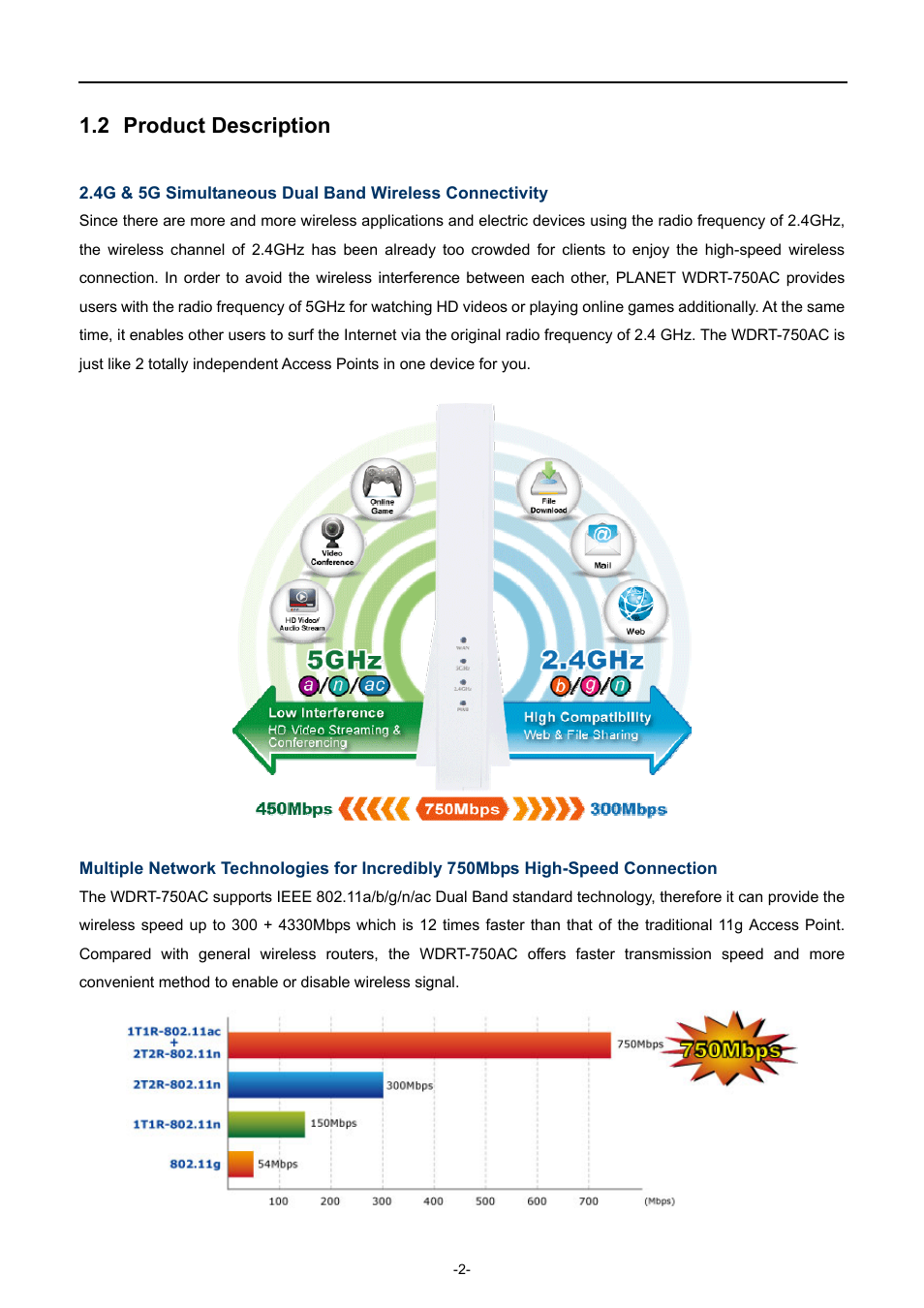 2 product description, Product description | PLANET WDRT-750AC User Manual | Page 8 / 90