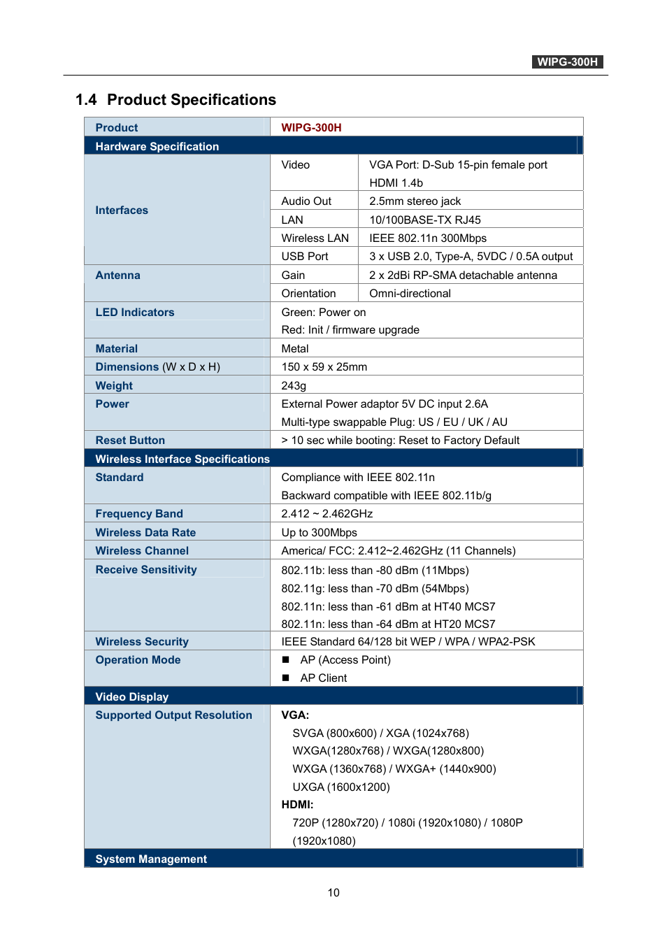 4 product specifications, Product specifications | PLANET WIPG-300H User Manual | Page 10 / 77