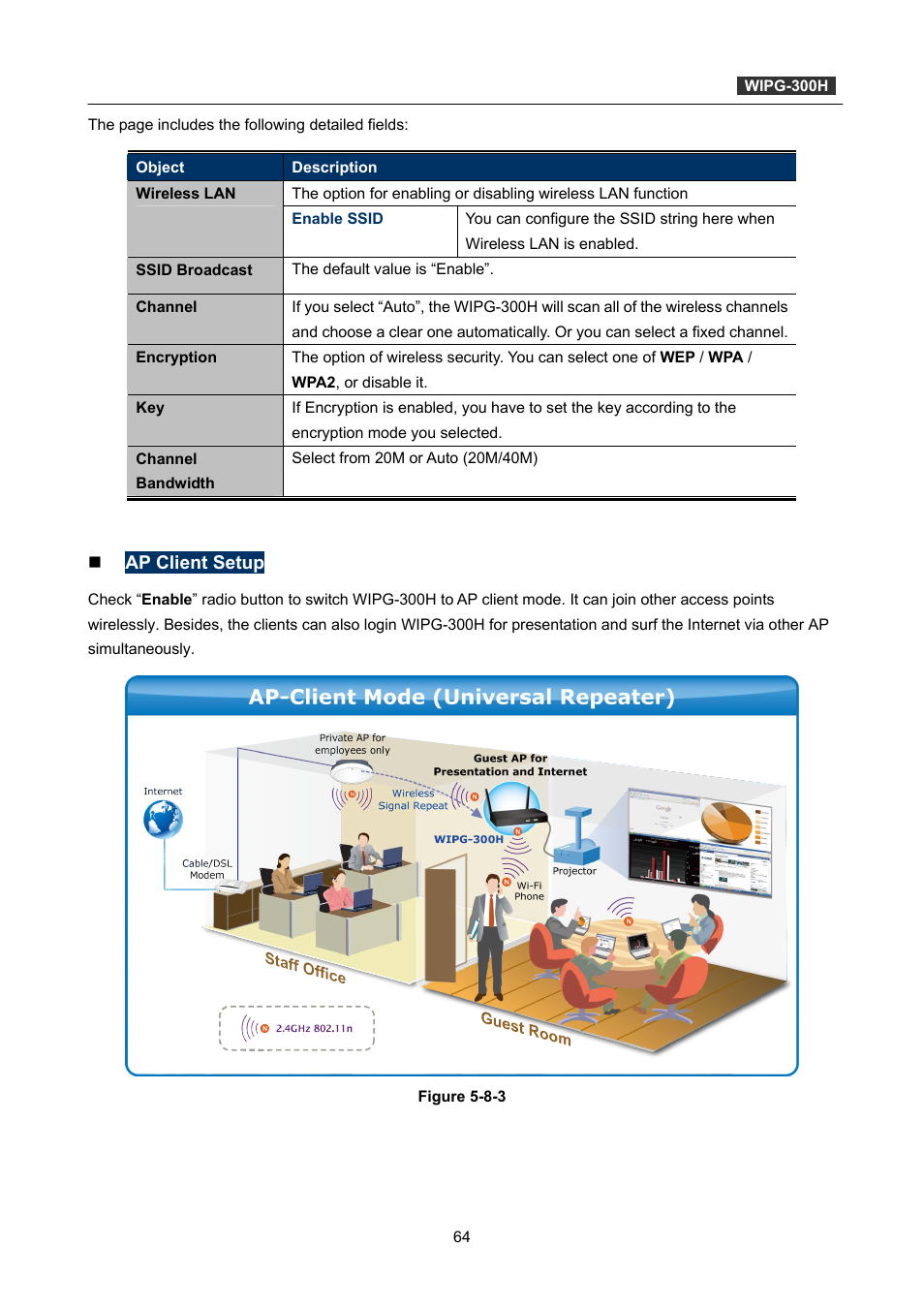 PLANET WIPG-300H User Manual | Page 64 / 77