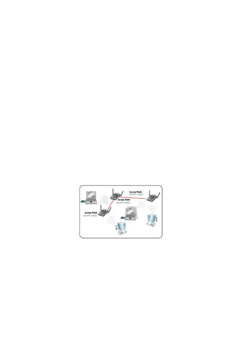 PLANET WL-8310 User Manual | Page 6 / 24