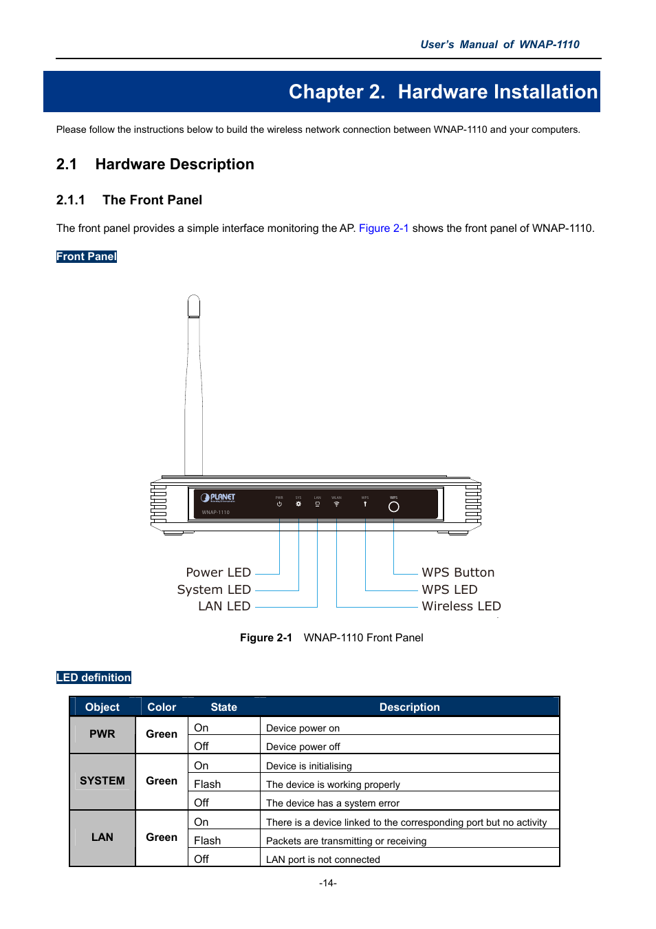 Chapter 2. hardware installation, 1 hardware description, 1 the front panel | Chapter 2, Hardware installation, Hardware description, The front panel, Igure, Wnap-1110, Ront | PLANET WNAP-1110 User Manual | Page 14 / 112