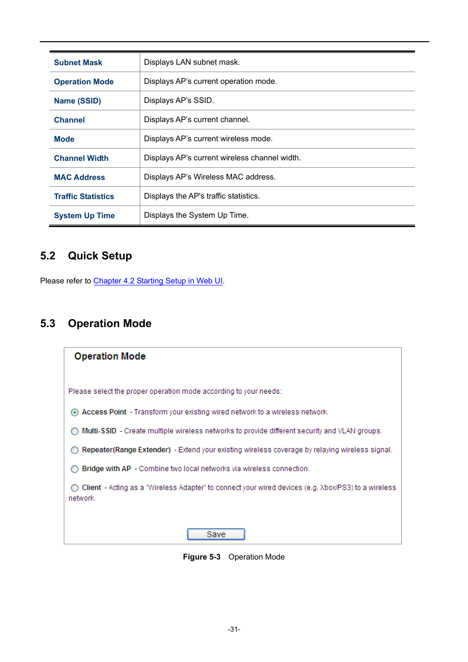 2 quick setup, 3 operation mode, Quick setup | Operation mode, Igure, Peration | PLANET WNAP-1110 User Manual | Page 31 / 112