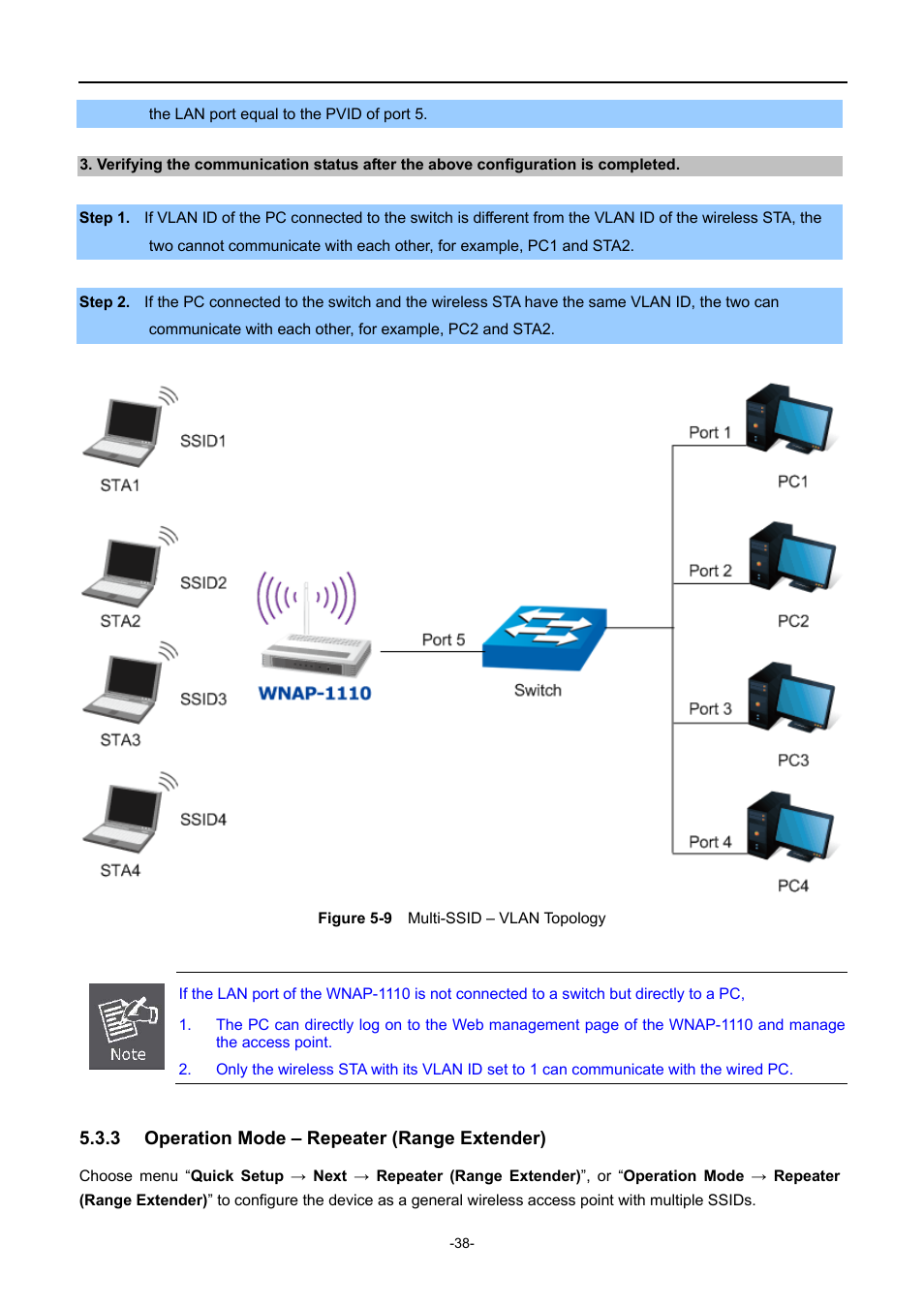 3 operation mode – repeater (range extender), Operation mode – repeater (range extender), Igure | Ulti, Ssid, Vlan, Opology | PLANET WNAP-1110 User Manual | Page 38 / 112