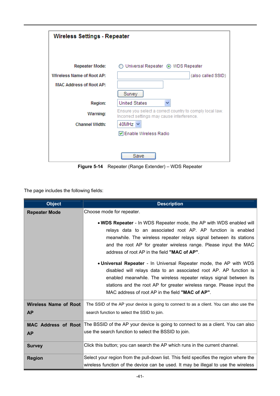 Igure, Epeater, Ange | Xtender | PLANET WNAP-1110 User Manual | Page 41 / 112
