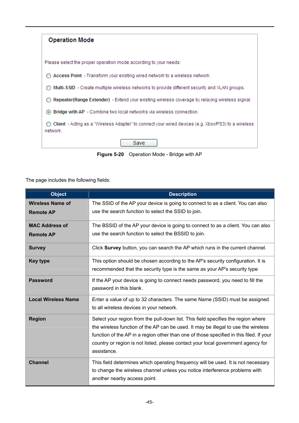 Igure, Peration, Ridge with | PLANET WNAP-1110 User Manual | Page 45 / 112
