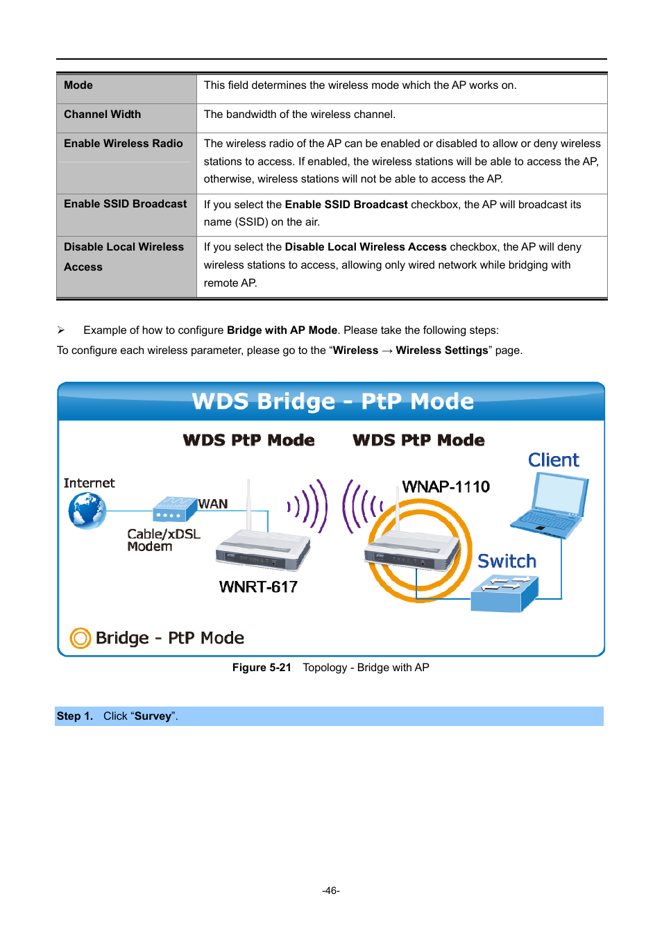 Igure, Opology, Ridge with | PLANET WNAP-1110 User Manual | Page 46 / 112
