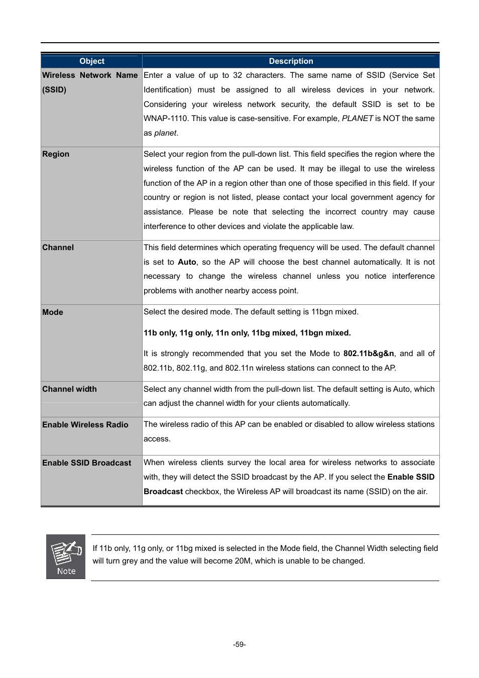 PLANET WNAP-1110 User Manual | Page 59 / 112