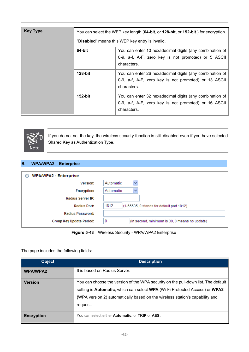 Igure, Ireless, Ecurity | Wpa/wpa2, Nterprise | PLANET WNAP-1110 User Manual | Page 62 / 112
