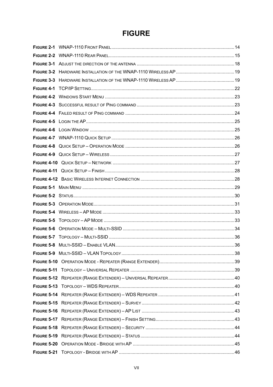 Figure | PLANET WNAP-1110 User Manual | Page 7 / 112