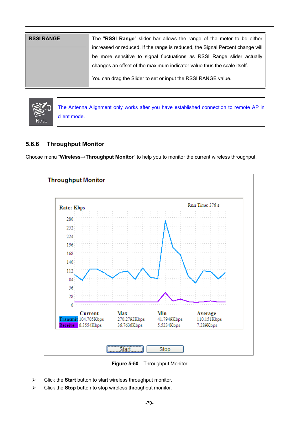 6 throughput monitor, Throughput monitor, Igure | Hroughput, Onitor | PLANET WNAP-1110 User Manual | Page 70 / 112