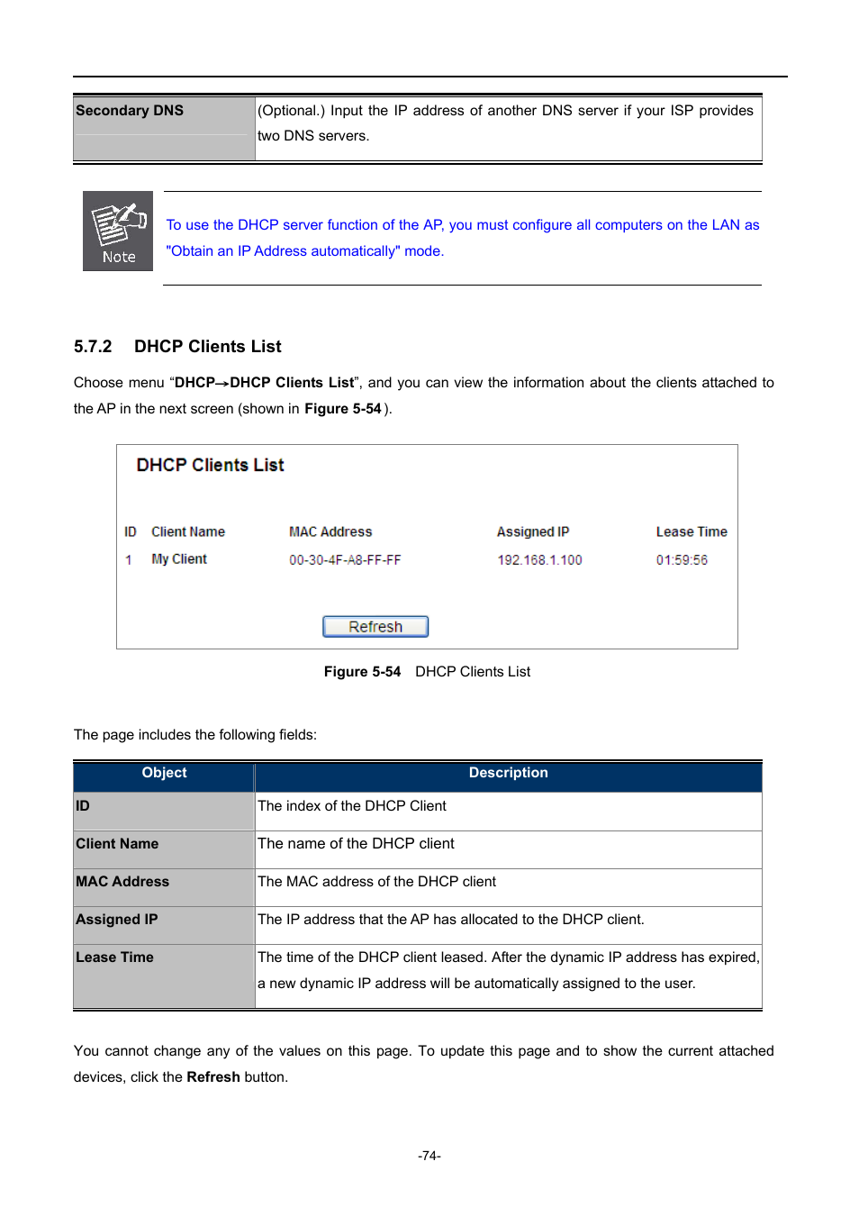 2 dhcp clients list, Dhcp clients list, Igure | Dhcp, Lients | PLANET WNAP-1110 User Manual | Page 74 / 112