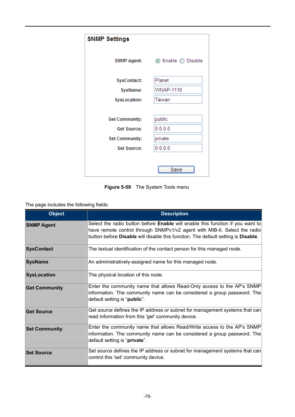Igure, Ystem, Ools menu | PLANET WNAP-1110 User Manual | Page 78 / 112