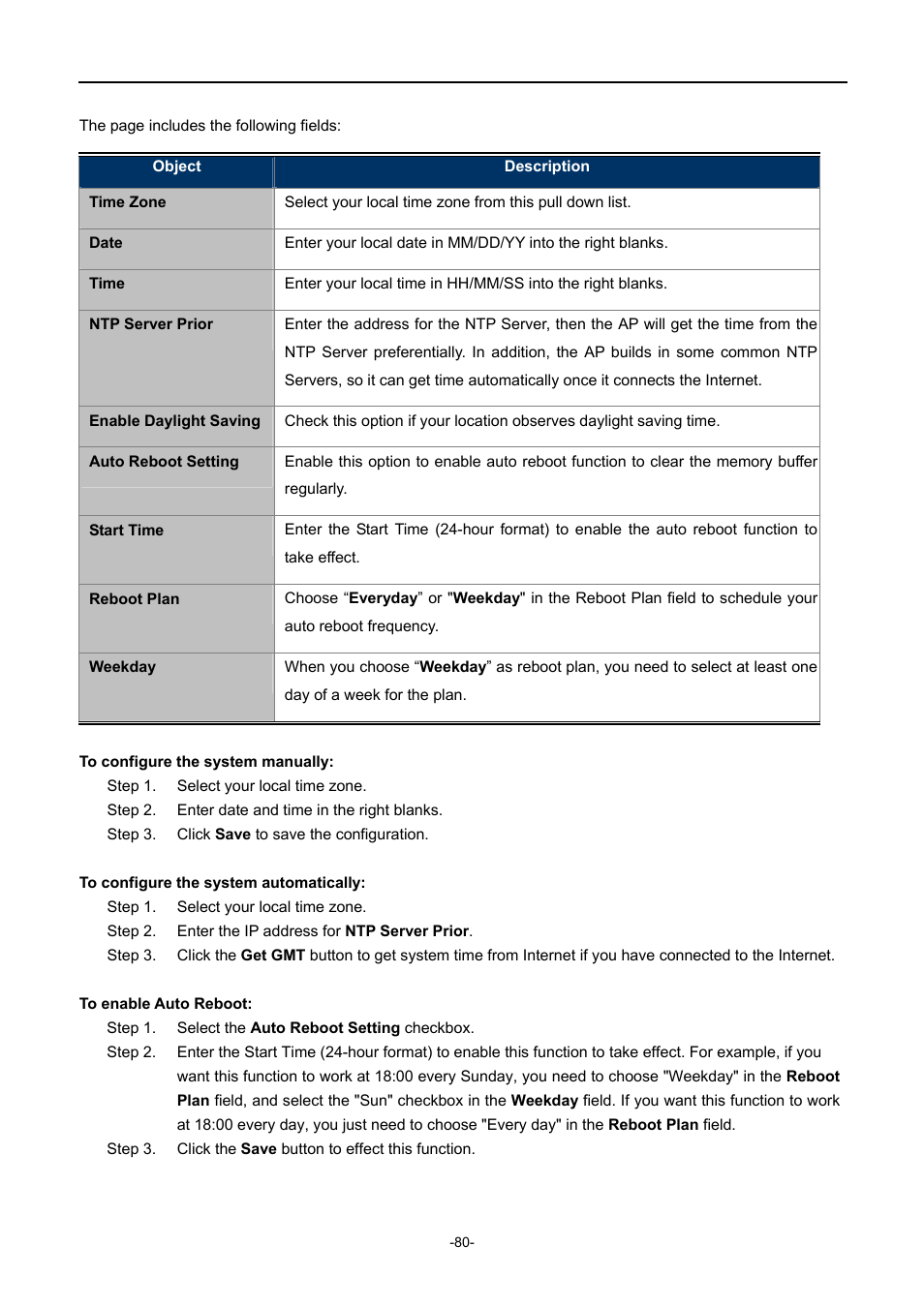 PLANET WNAP-1110 User Manual | Page 80 / 112