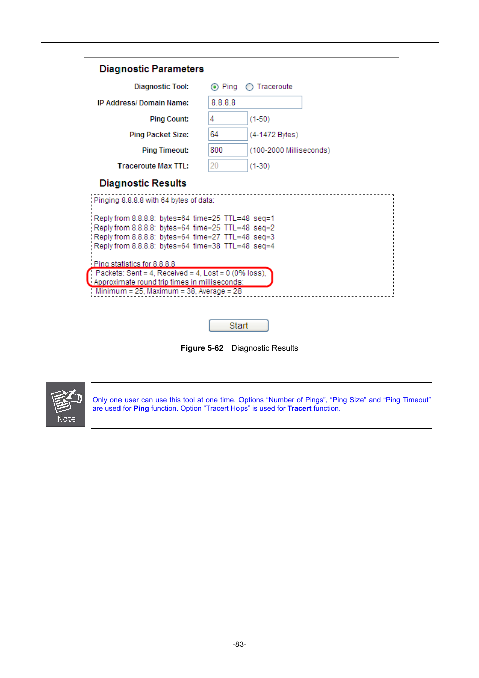 Igure, Iagnostic, Esults | PLANET WNAP-1110 User Manual | Page 83 / 112