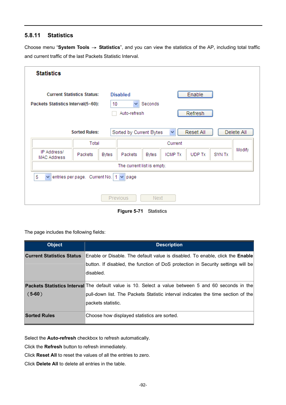 11 statistics, Statistics, Igure | Tatistics | PLANET WNAP-1110 User Manual | Page 92 / 112