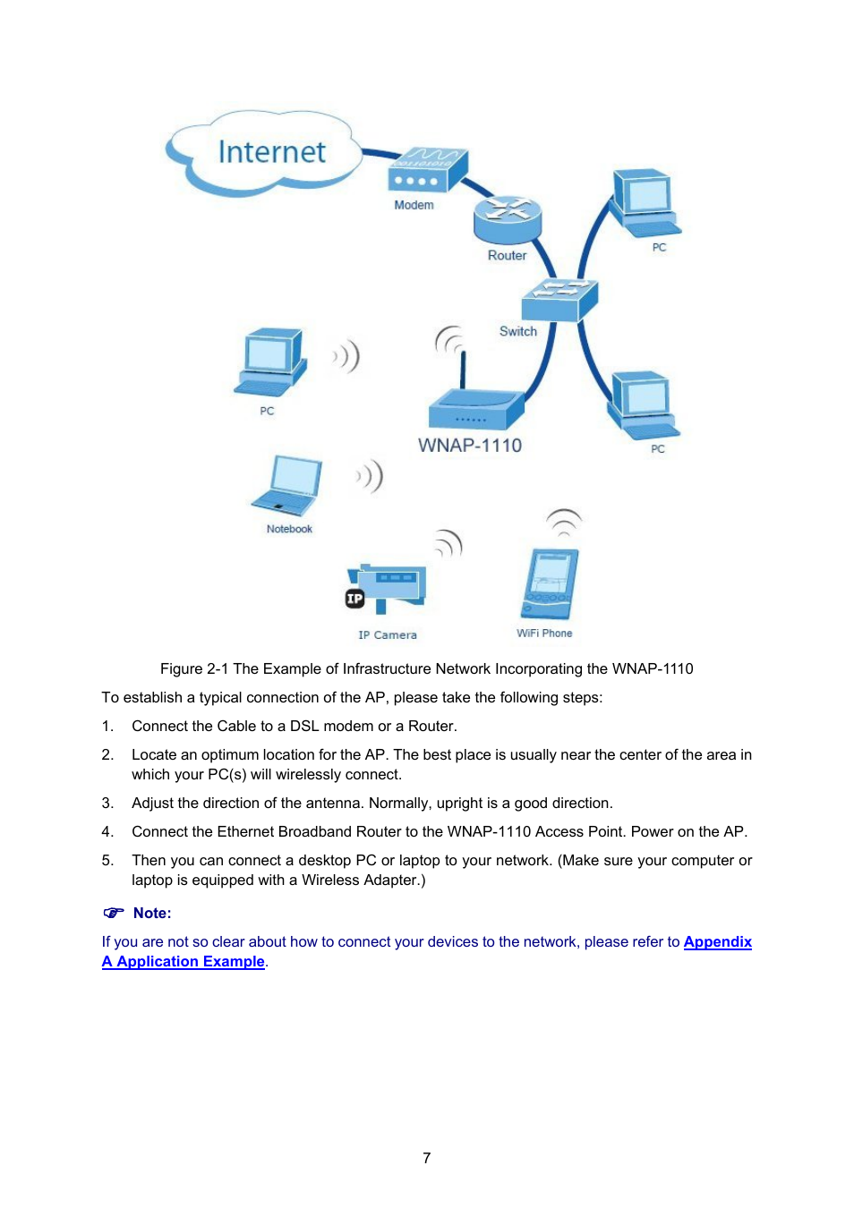 PLANET WNAP-1110 User Manual | Page 13 / 70