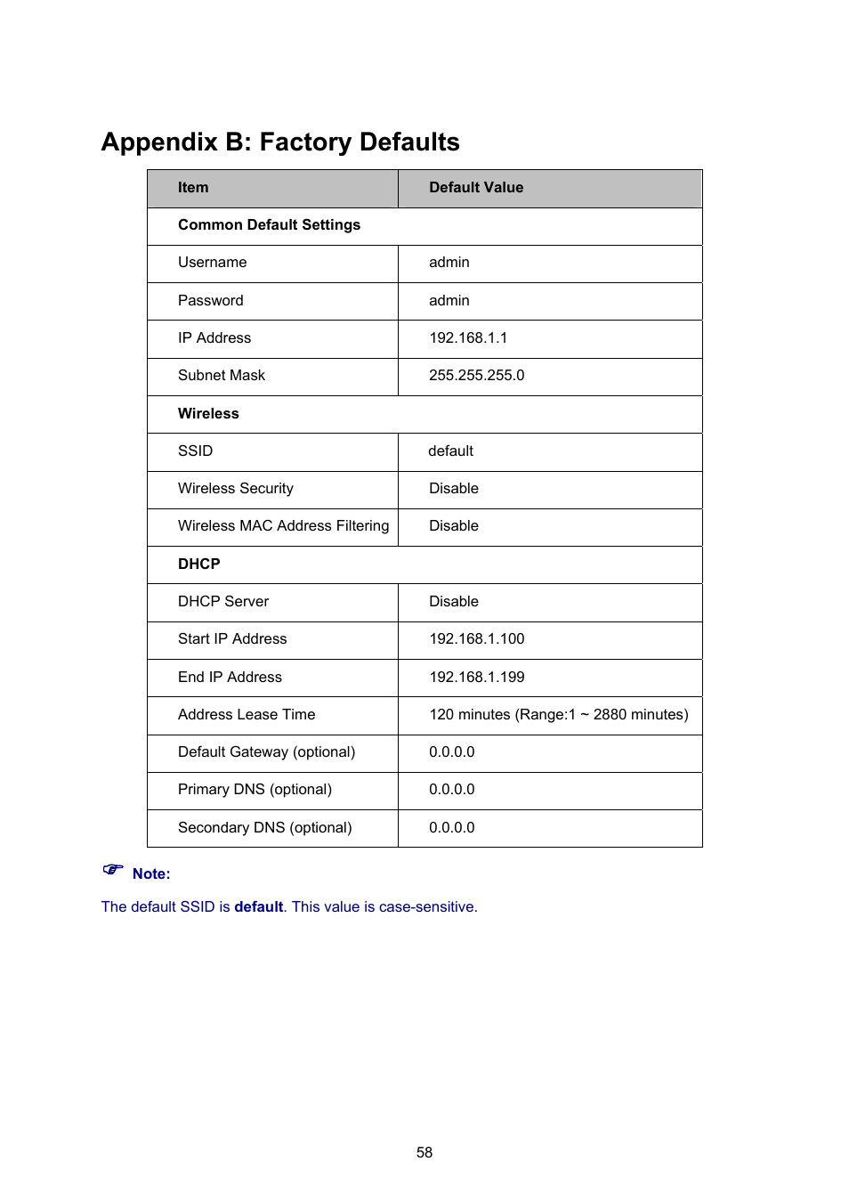 Appendix b: factory defaults | PLANET WNAP-1110 User Manual | Page 64 / 70