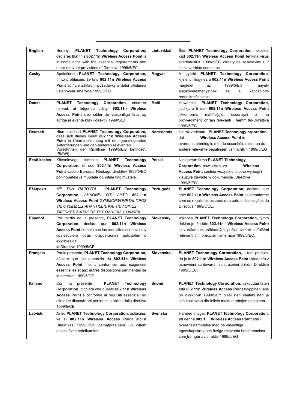 Ec declaration of conformity | PLANET WNAP-1110 User Manual | Page 70 / 70
