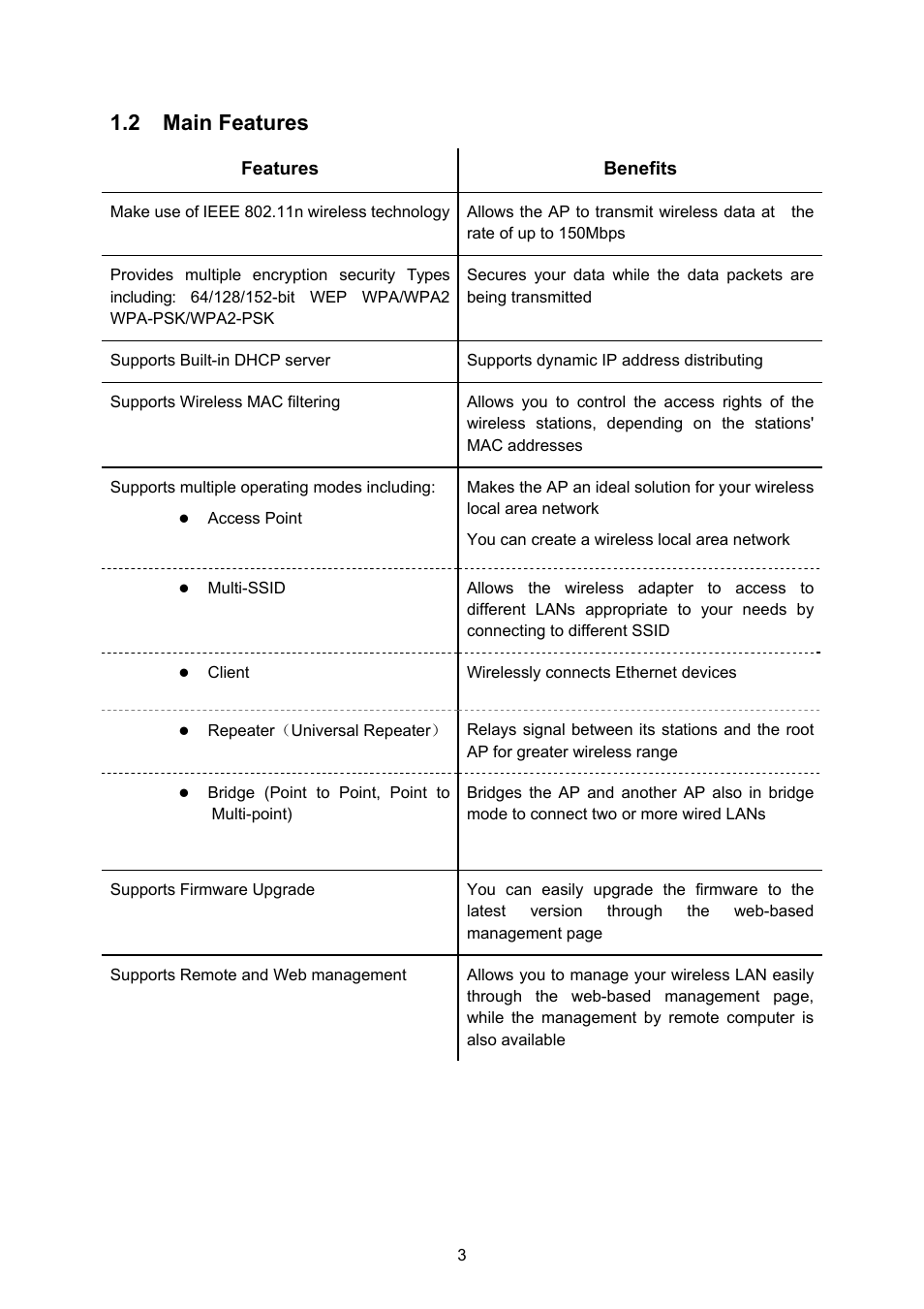 2 main features, Main features | PLANET WNAP-1110 User Manual | Page 9 / 70
