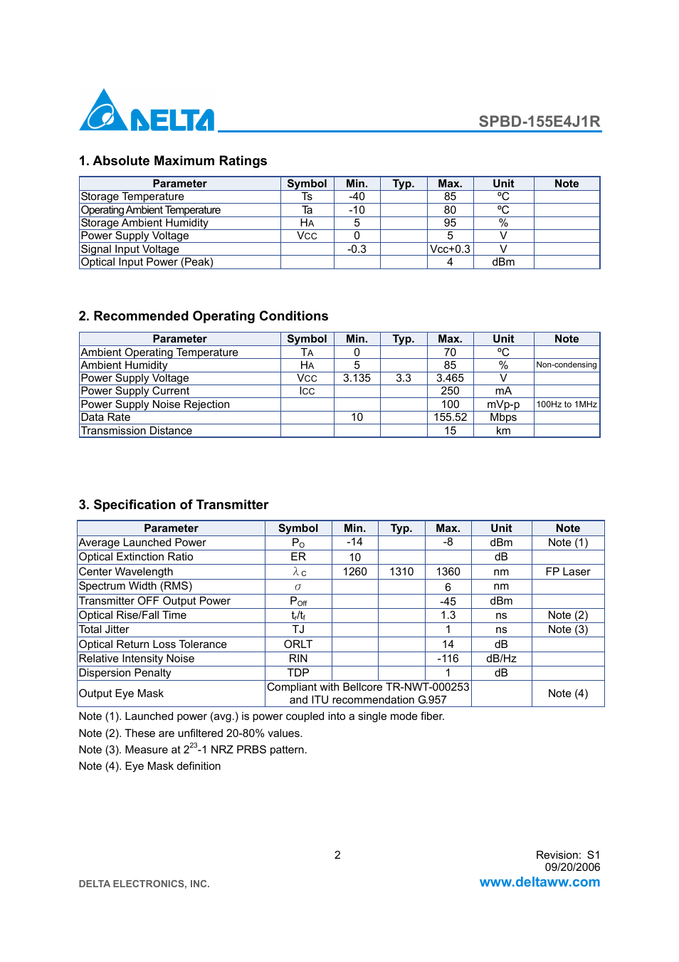 Delta Electronics SFP Bi-Directional Transceiver Module SPBD-155E4J1R User Manual | Page 2 / 11