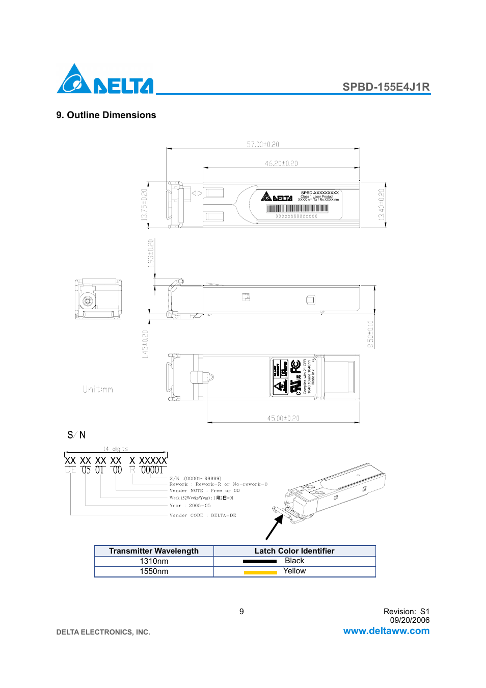 Outline dimensions | Delta Electronics SFP Bi-Directional Transceiver Module SPBD-155E4J1R User Manual | Page 9 / 11