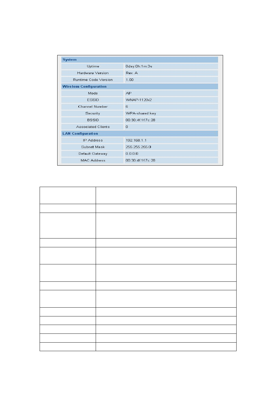 1 home, Home, Here are descriptions of every item | PLANET WNAP-1120 User Manual | Page 12 / 49