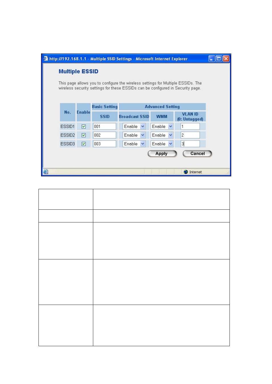 1 multiple essid setting | PLANET WNAP-1120 User Manual | Page 15 / 49