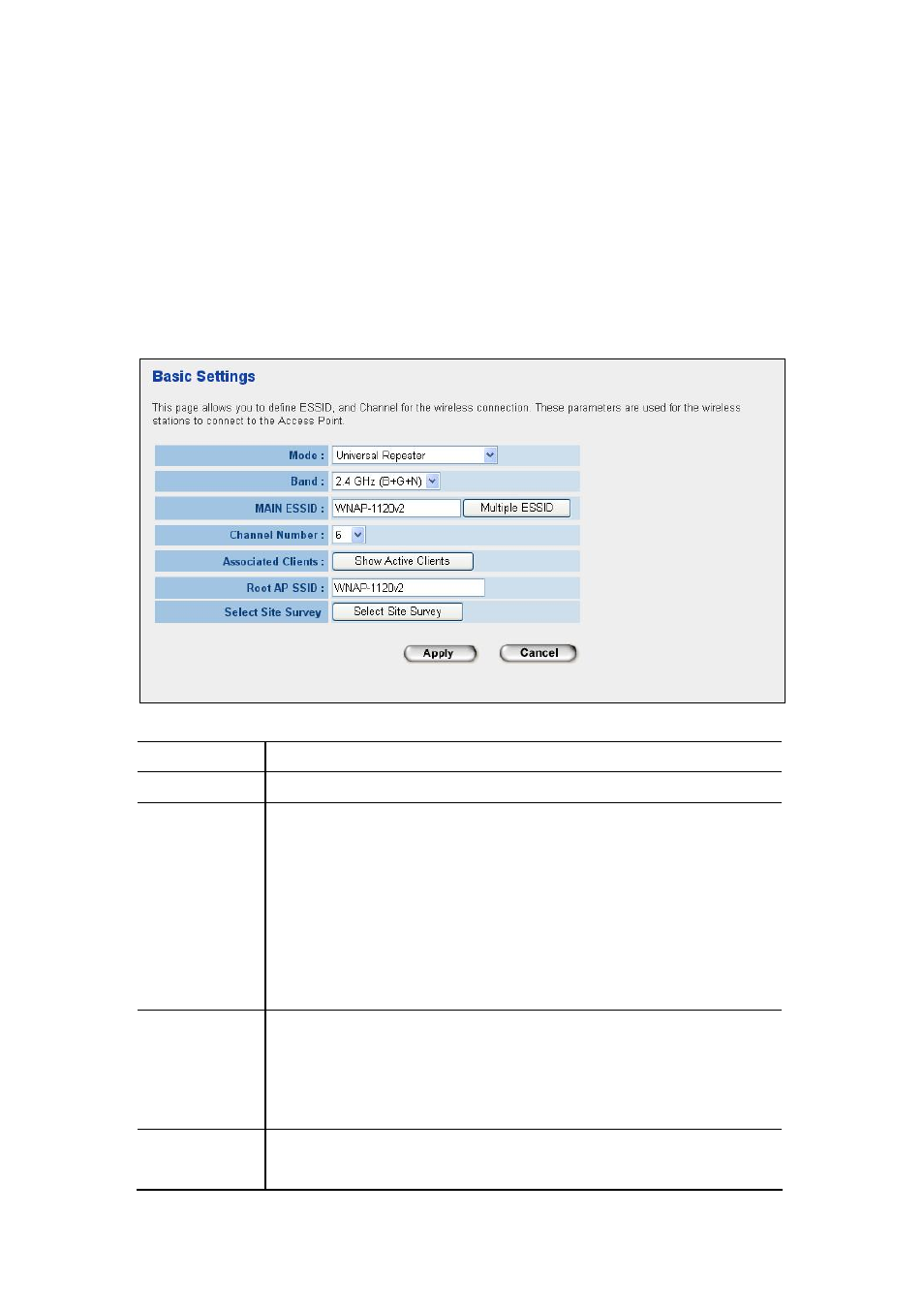 6 universal repeater mode, Universal repeater mode, Parameter description | PLANET WNAP-1120 User Manual | Page 22 / 49