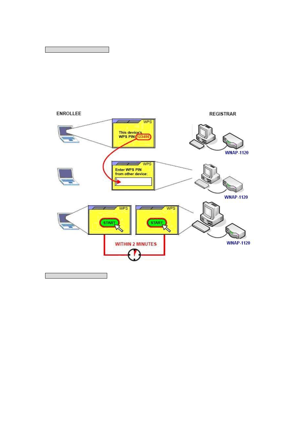 PLANET WNAP-1120 User Manual | Page 28 / 49