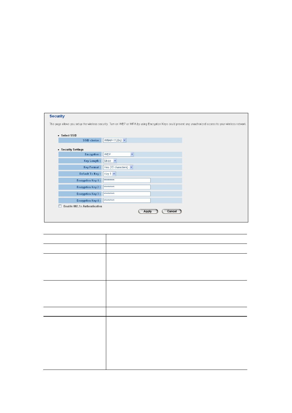 1 wep, Parameter description | PLANET WNAP-1120 User Manual | Page 32 / 49