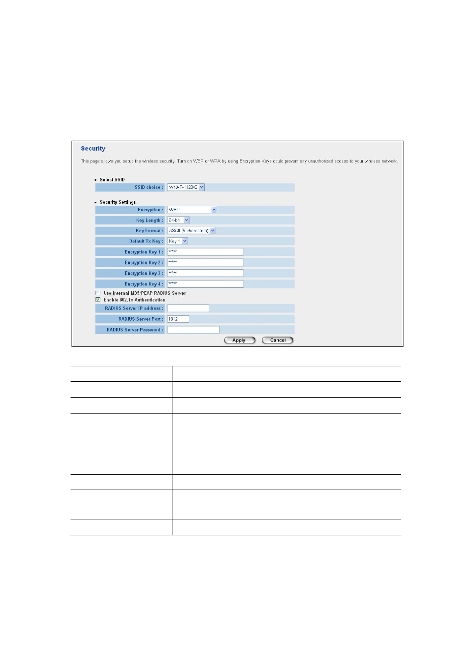 2 802.1x, Parameter description | PLANET WNAP-1120 User Manual | Page 34 / 49