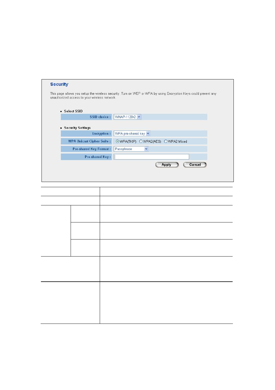 3 wpa pre-shared key, Wpa pre-shared key, Parameter description | PLANET WNAP-1120 User Manual | Page 35 / 49
