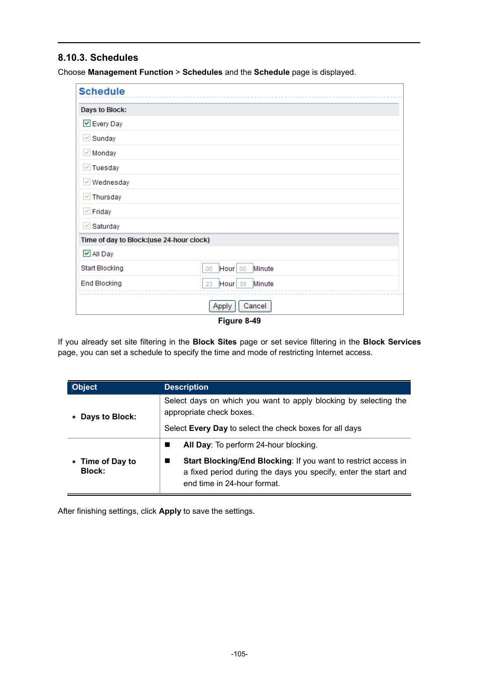 Schedules | PLANET WNAP-1260 User Manual | Page 113 / 154